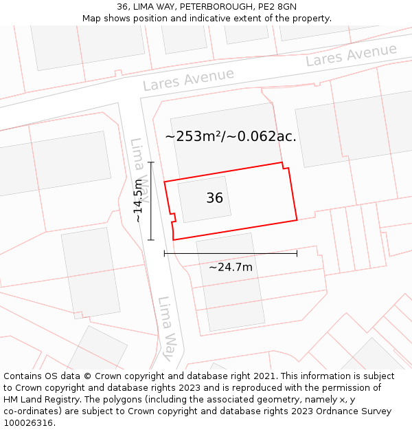 36, LIMA WAY, PETERBOROUGH, PE2 8GN: Plot and title map