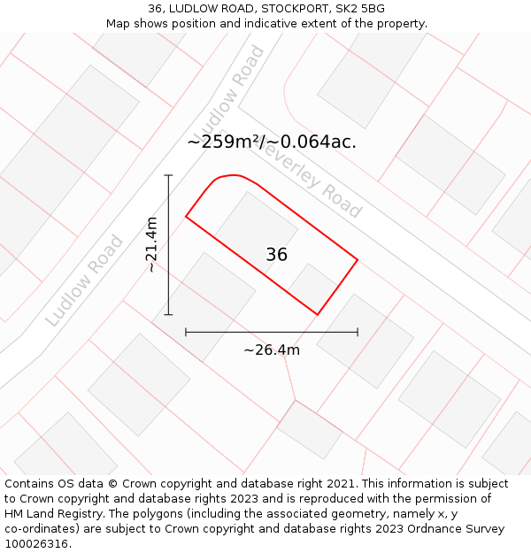 36, LUDLOW ROAD, STOCKPORT, SK2 5BG: Plot and title map