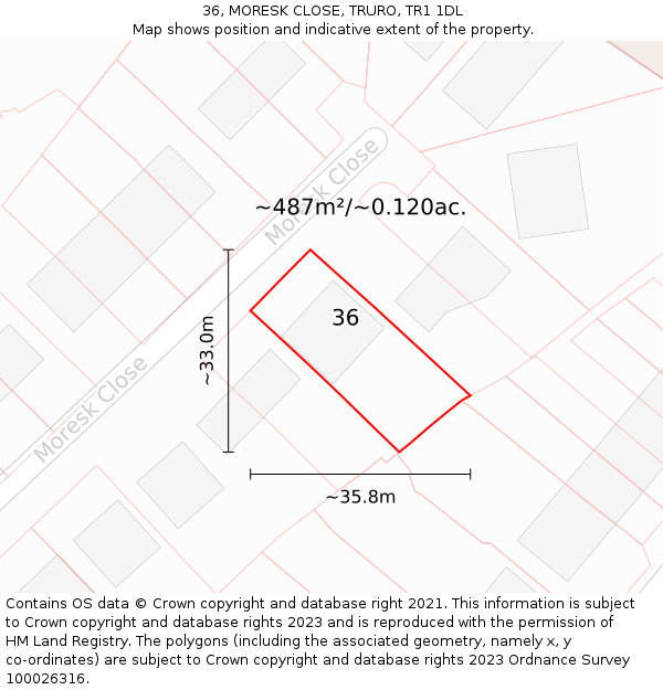36, MORESK CLOSE, TRURO, TR1 1DL: Plot and title map