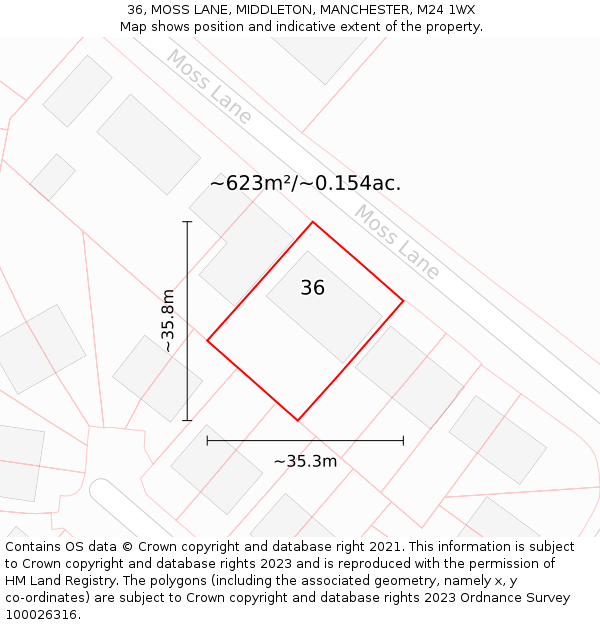 36, MOSS LANE, MIDDLETON, MANCHESTER, M24 1WX: Plot and title map