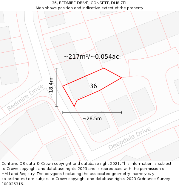 36, REDMIRE DRIVE, CONSETT, DH8 7EL: Plot and title map