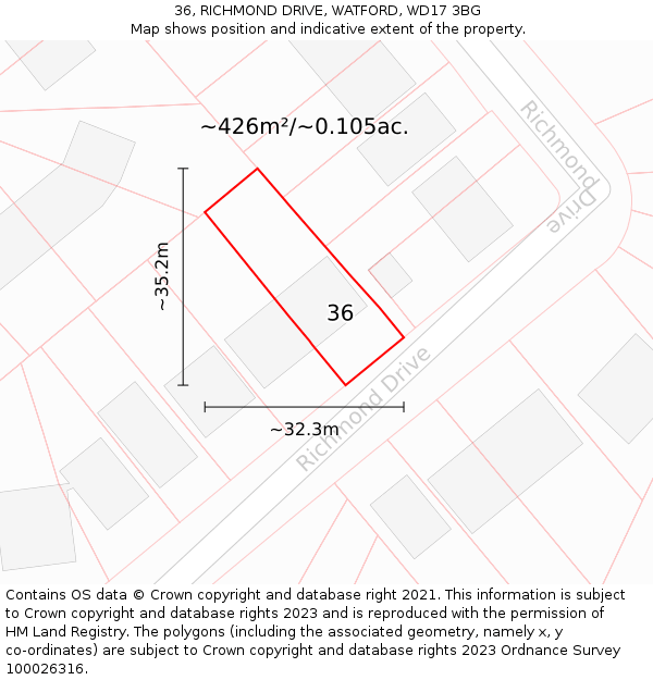 36, RICHMOND DRIVE, WATFORD, WD17 3BG: Plot and title map