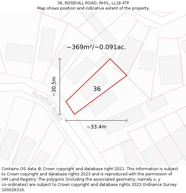 36, ROSEHILL ROAD, RHYL, LL18 4TP: Plot and title map