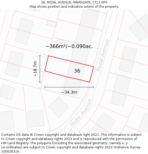 36, RYDAL AVENUE, RAMSGATE, CT11 0PX: Plot and title map