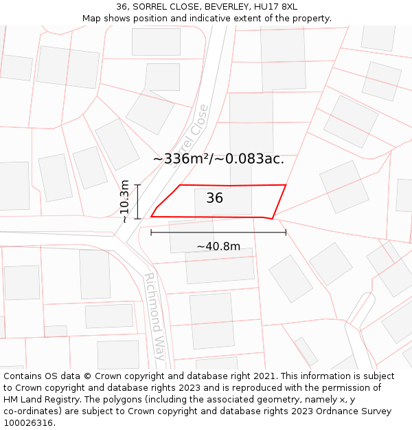 36, SORREL CLOSE, BEVERLEY, HU17 8XL: Plot and title map