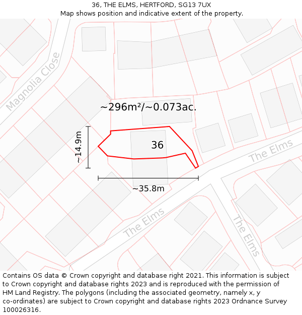 36, THE ELMS, HERTFORD, SG13 7UX: Plot and title map