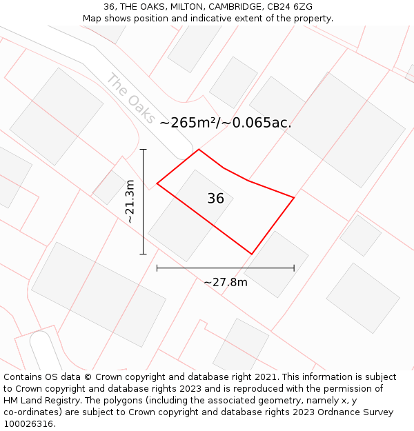 36, THE OAKS, MILTON, CAMBRIDGE, CB24 6ZG: Plot and title map