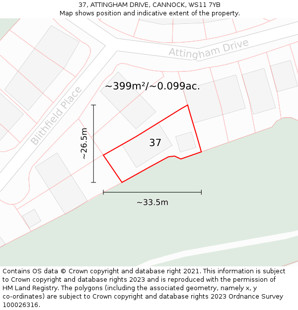 37, ATTINGHAM DRIVE, CANNOCK, WS11 7YB: Plot and title map