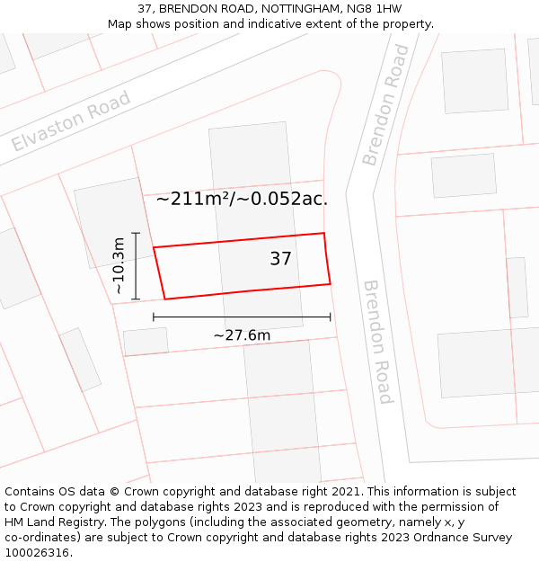 37, BRENDON ROAD, NOTTINGHAM, NG8 1HW: Plot and title map