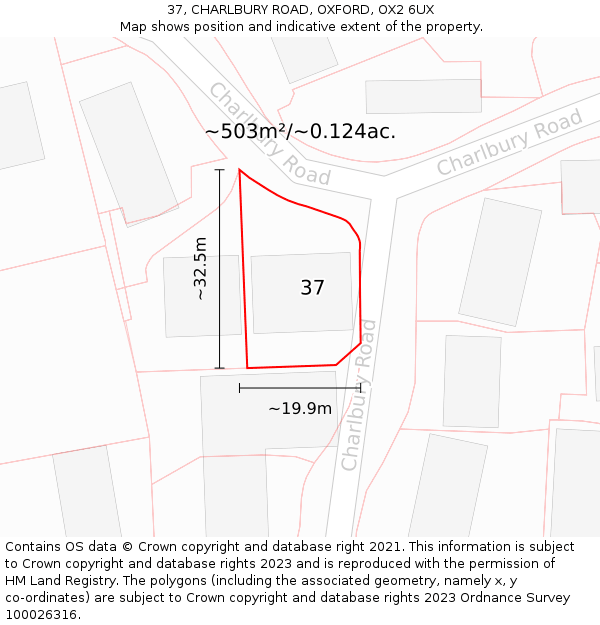 37, CHARLBURY ROAD, OXFORD, OX2 6UX: Plot and title map