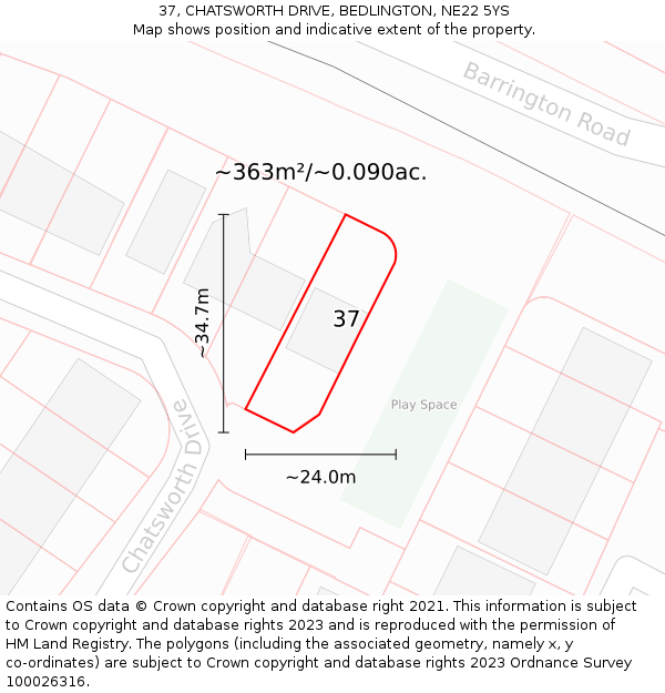 37, CHATSWORTH DRIVE, BEDLINGTON, NE22 5YS: Plot and title map