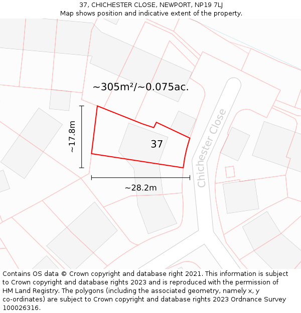 37, CHICHESTER CLOSE, NEWPORT, NP19 7LJ: Plot and title map