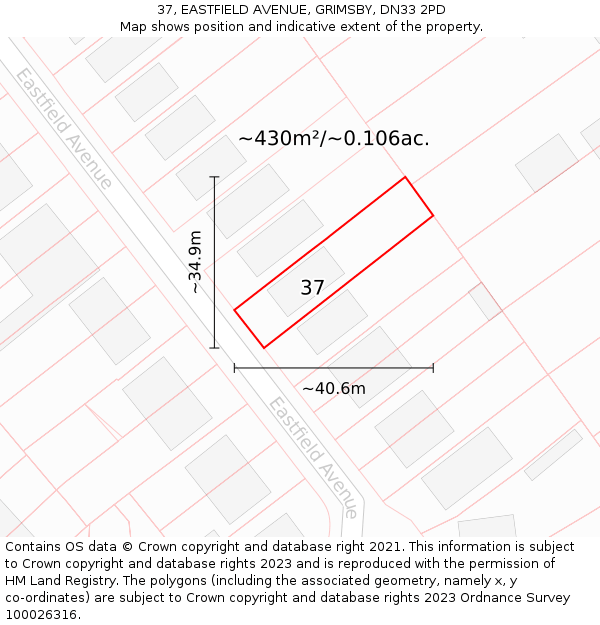 37, EASTFIELD AVENUE, GRIMSBY, DN33 2PD: Plot and title map
