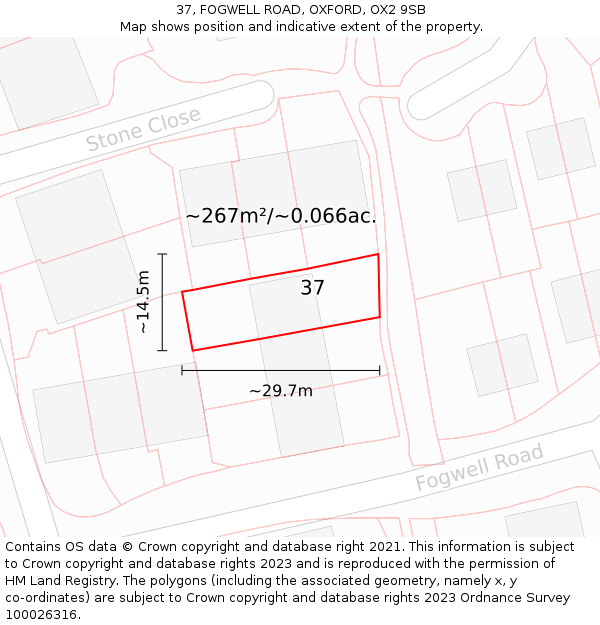 37, FOGWELL ROAD, OXFORD, OX2 9SB: Plot and title map