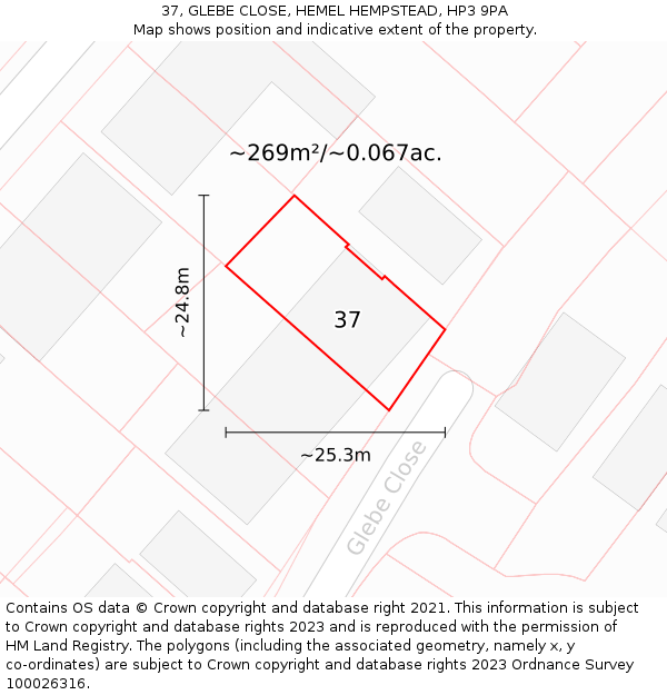 37, GLEBE CLOSE, HEMEL HEMPSTEAD, HP3 9PA: Plot and title map