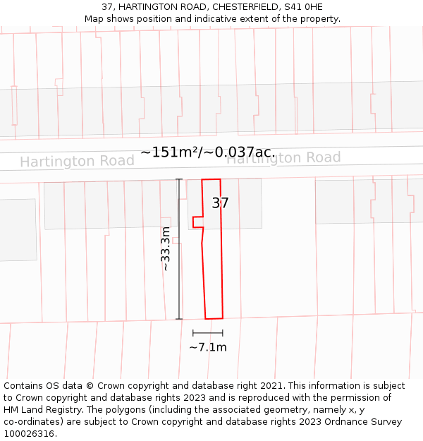 37, HARTINGTON ROAD, CHESTERFIELD, S41 0HE: Plot and title map