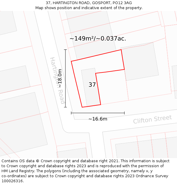 37, HARTINGTON ROAD, GOSPORT, PO12 3AG: Plot and title map