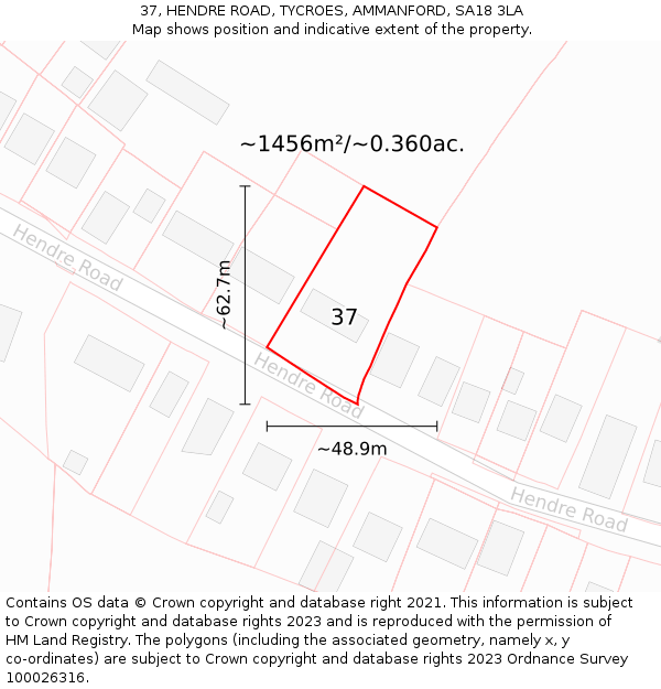 37, HENDRE ROAD, TYCROES, AMMANFORD, SA18 3LA: Plot and title map