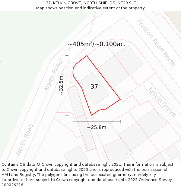 37, KELVIN GROVE, NORTH SHIELDS, NE29 9LE: Plot and title map