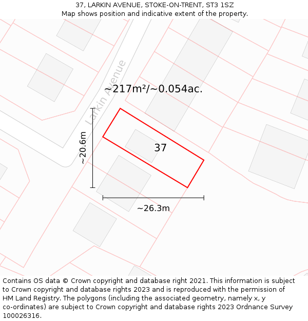 37, LARKIN AVENUE, STOKE-ON-TRENT, ST3 1SZ: Plot and title map