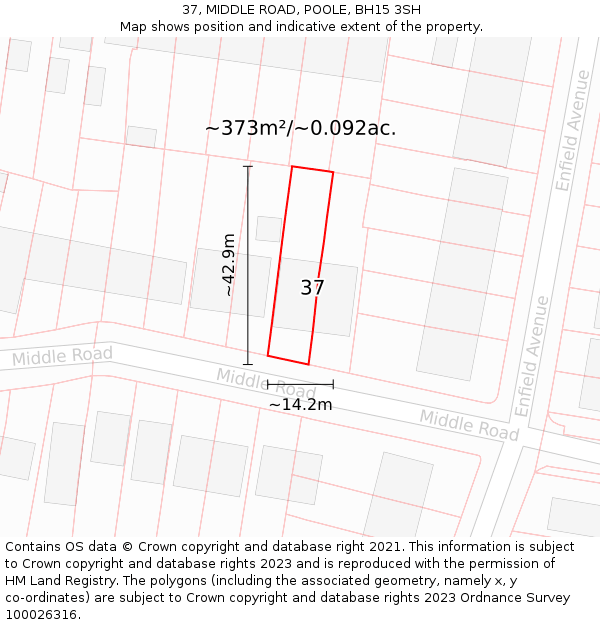 37, MIDDLE ROAD, POOLE, BH15 3SH: Plot and title map