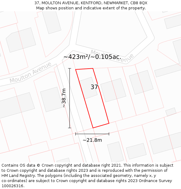 37, MOULTON AVENUE, KENTFORD, NEWMARKET, CB8 8QX: Plot and title map