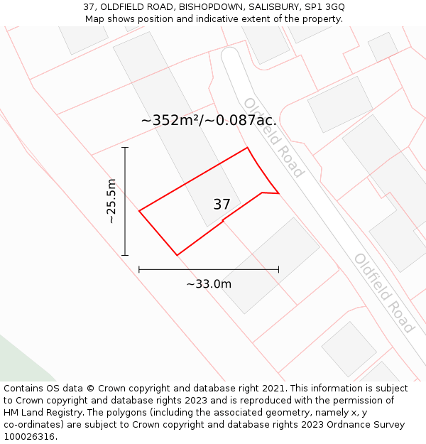 37, OLDFIELD ROAD, BISHOPDOWN, SALISBURY, SP1 3GQ: Plot and title map
