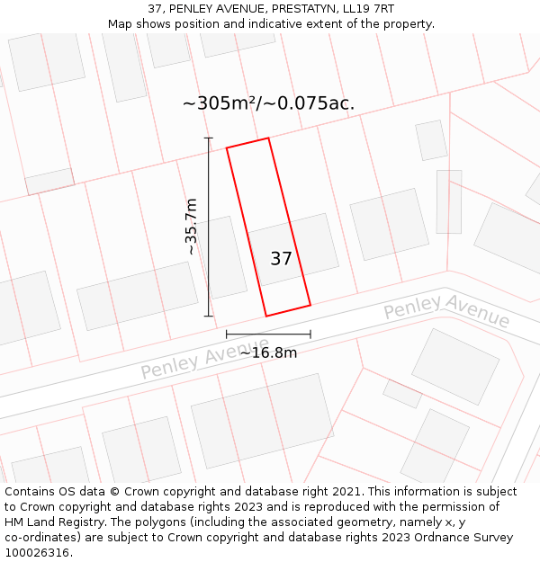 37, PENLEY AVENUE, PRESTATYN, LL19 7RT: Plot and title map