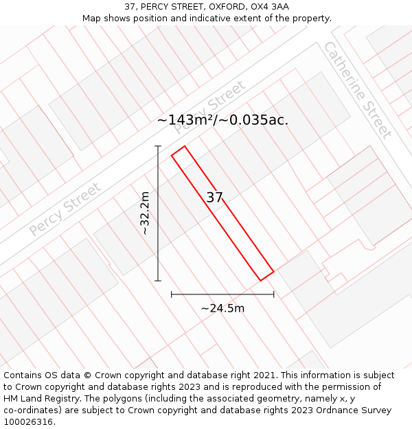 37, PERCY STREET, OXFORD, OX4 3AA: Plot and title map