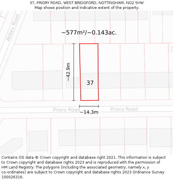 37, PRIORY ROAD, WEST BRIDGFORD, NOTTINGHAM, NG2 5HW: Plot and title map