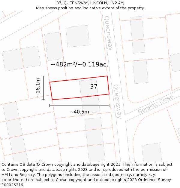 37, QUEENSWAY, LINCOLN, LN2 4AJ: Plot and title map