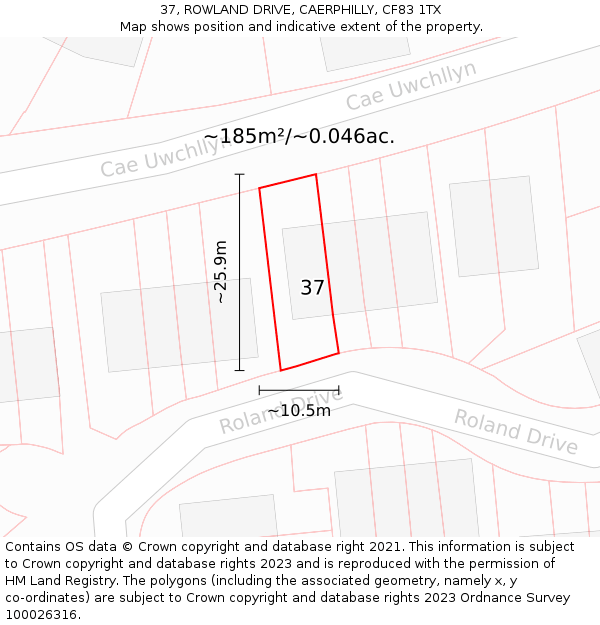 37, ROWLAND DRIVE, CAERPHILLY, CF83 1TX: Plot and title map