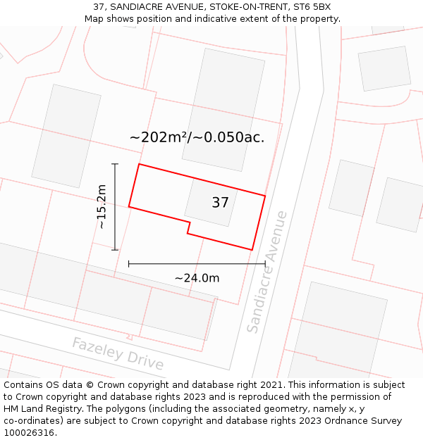 37, SANDIACRE AVENUE, STOKE-ON-TRENT, ST6 5BX: Plot and title map