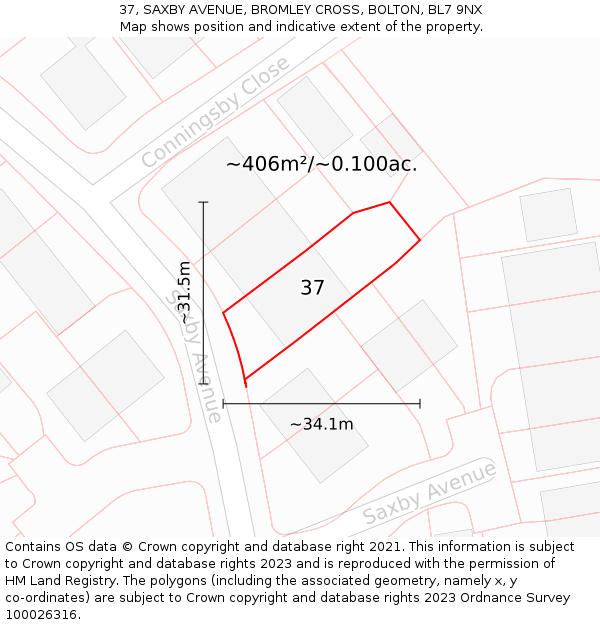 37, SAXBY AVENUE, BROMLEY CROSS, BOLTON, BL7 9NX: Plot and title map