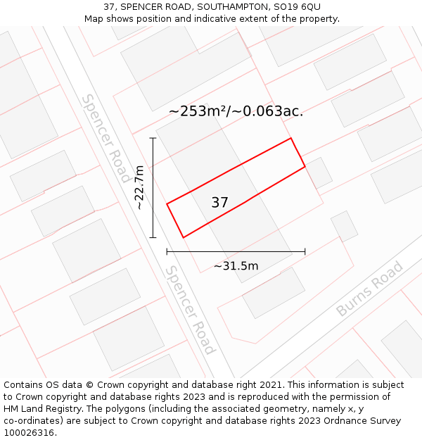 37, SPENCER ROAD, SOUTHAMPTON, SO19 6QU: Plot and title map