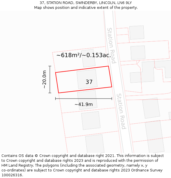 37, STATION ROAD, SWINDERBY, LINCOLN, LN6 9LY: Plot and title map