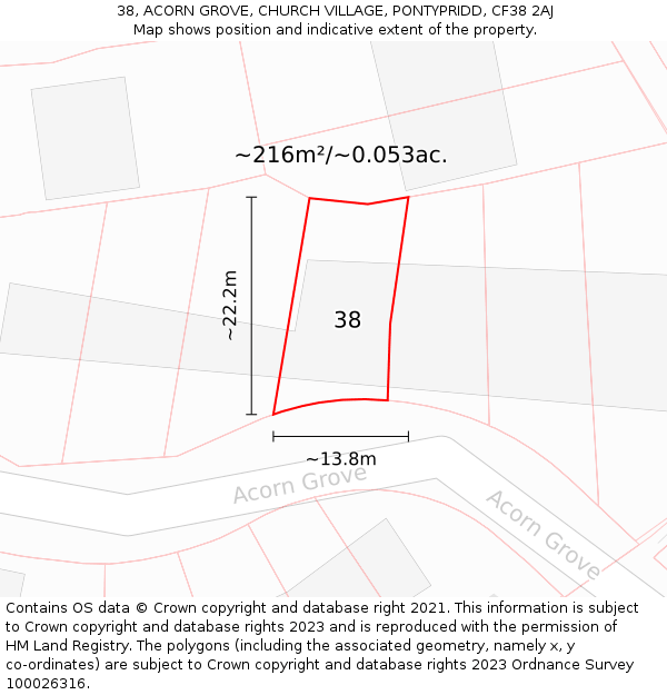 38, ACORN GROVE, CHURCH VILLAGE, PONTYPRIDD, CF38 2AJ: Plot and title map