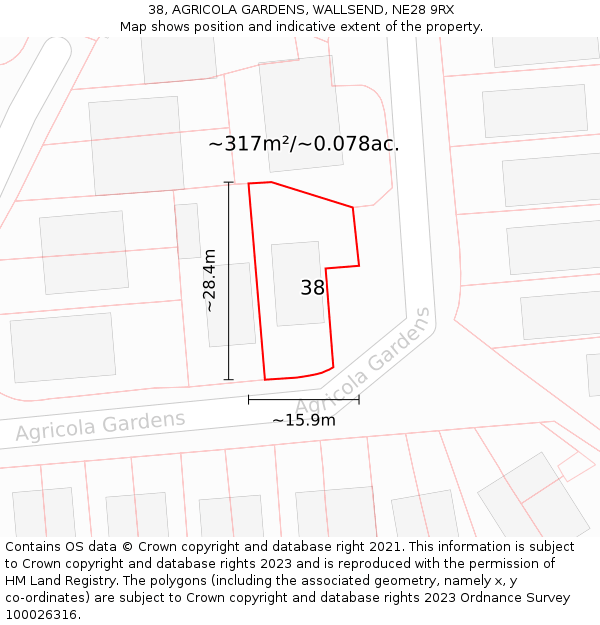 38, AGRICOLA GARDENS, WALLSEND, NE28 9RX: Plot and title map