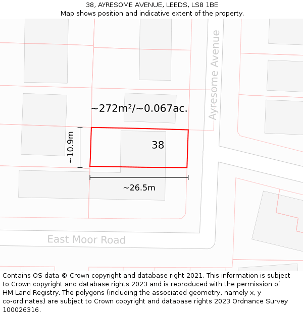 38, AYRESOME AVENUE, LEEDS, LS8 1BE: Plot and title map