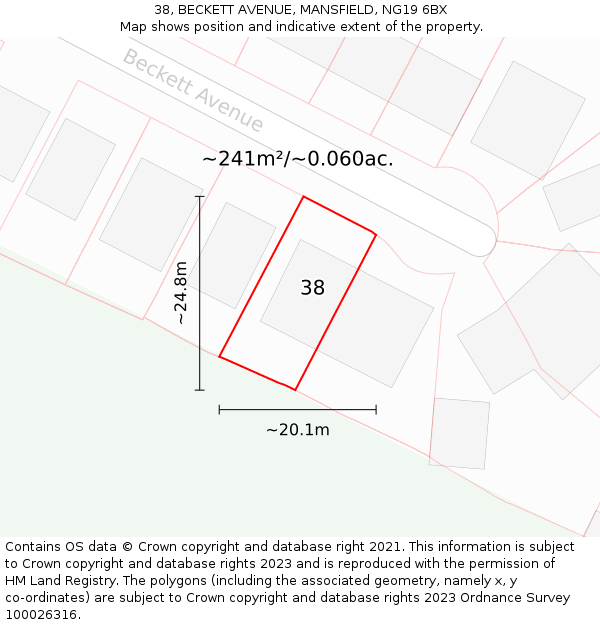 38, BECKETT AVENUE, MANSFIELD, NG19 6BX: Plot and title map