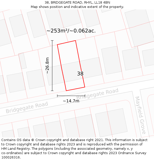 38, BRIDGEGATE ROAD, RHYL, LL18 4BN: Plot and title map