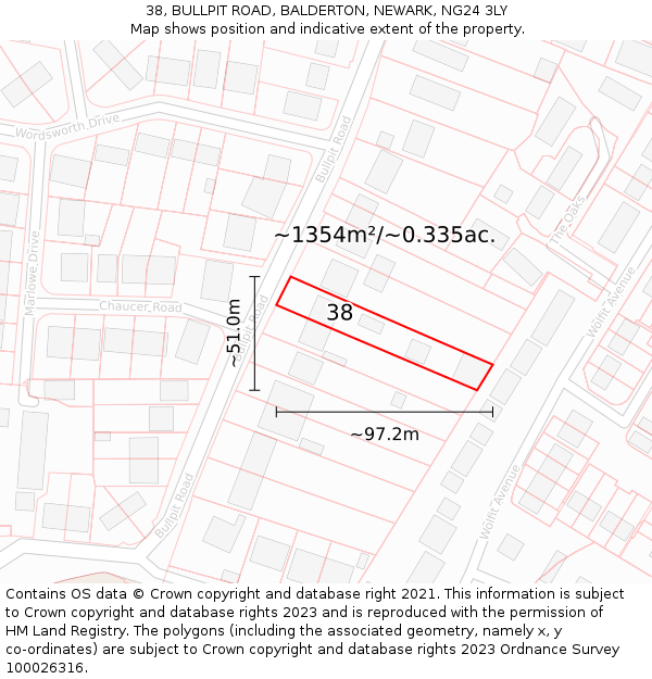 38, BULLPIT ROAD, BALDERTON, NEWARK, NG24 3LY: Plot and title map