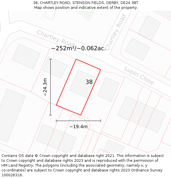 38, CHARTLEY ROAD, STENSON FIELDS, DERBY, DE24 3BT: Plot and title map
