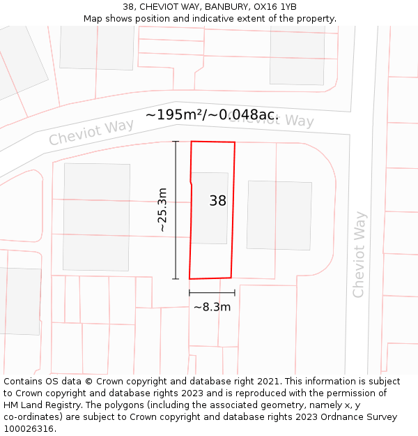 38, CHEVIOT WAY, BANBURY, OX16 1YB: Plot and title map