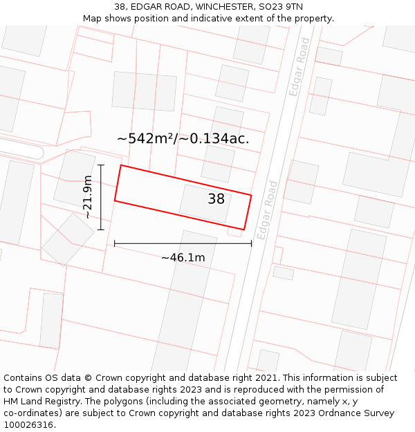 38, EDGAR ROAD, WINCHESTER, SO23 9TN: Plot and title map