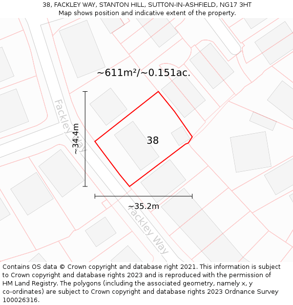 38, FACKLEY WAY, STANTON HILL, SUTTON-IN-ASHFIELD, NG17 3HT: Plot and title map