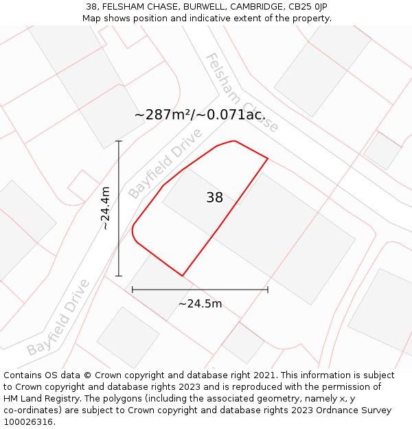 38, FELSHAM CHASE, BURWELL, CAMBRIDGE, CB25 0JP: Plot and title map