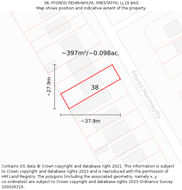 38, FFORDD PENRHWYLFA, PRESTATYN, LL19 8AG: Plot and title map