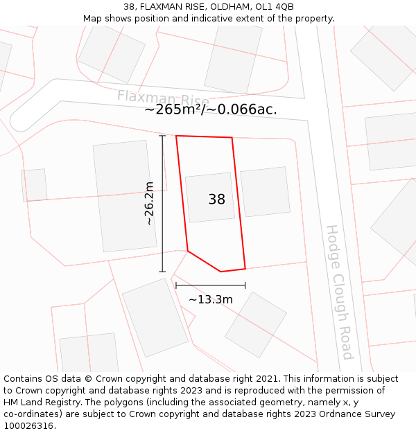 38, FLAXMAN RISE, OLDHAM, OL1 4QB: Plot and title map