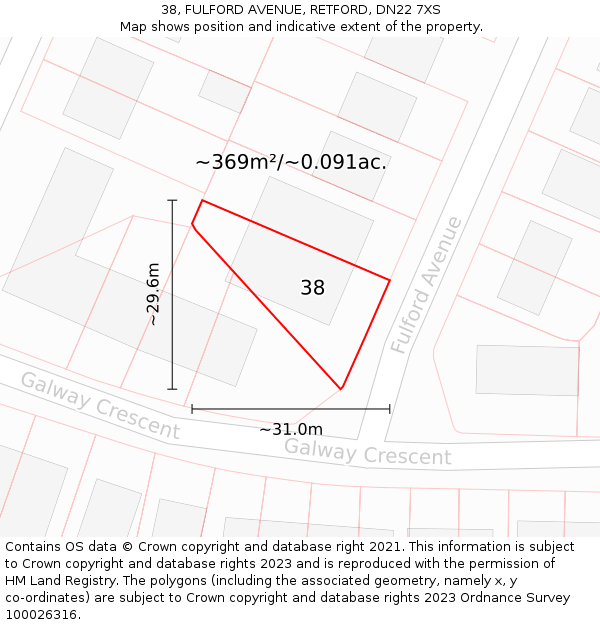 38, FULFORD AVENUE, RETFORD, DN22 7XS: Plot and title map